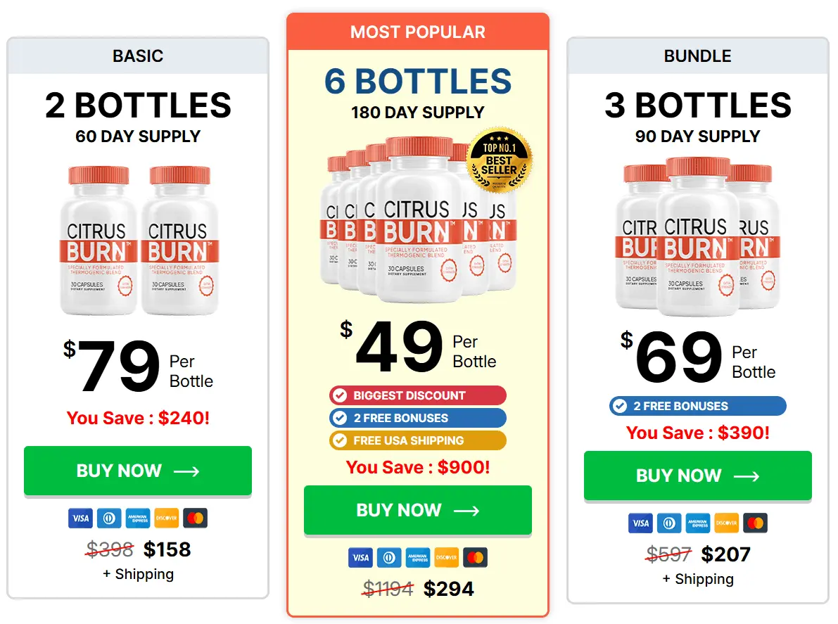 1 Day Citrusburn Bottle Offer